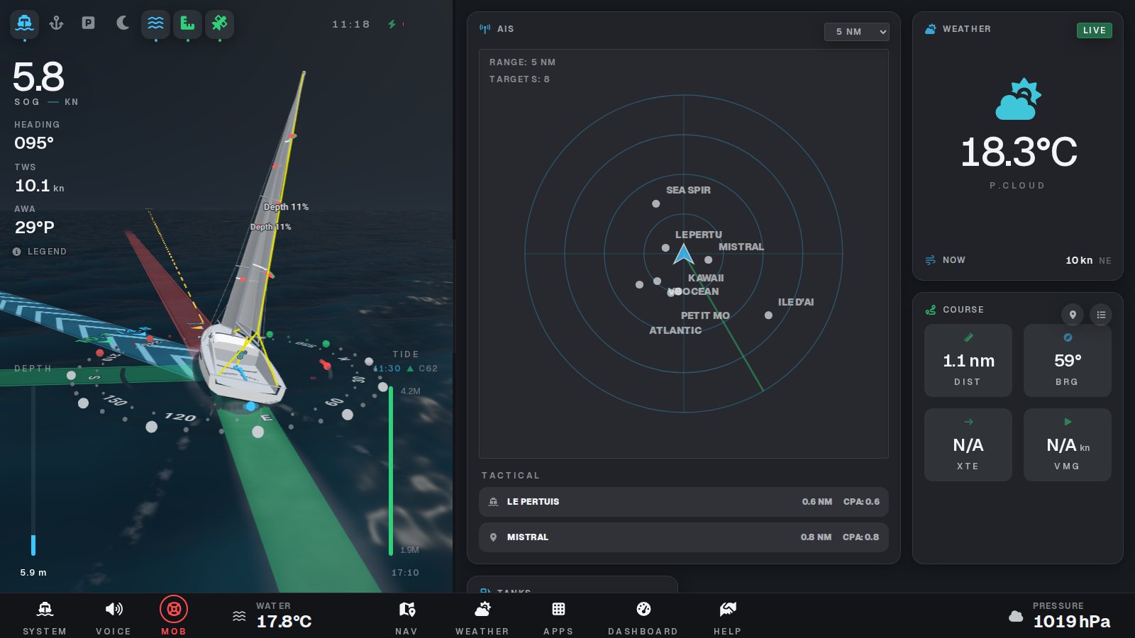 Tableau de bord en thème sombre : radar AIS, météo et route