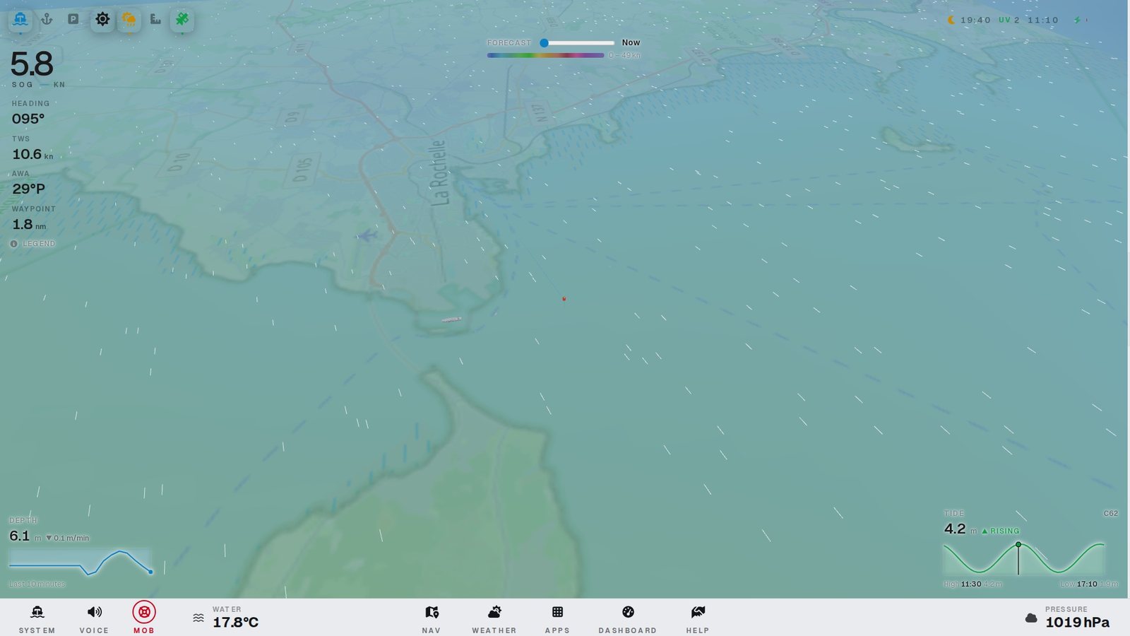 Prévision de vent autour du bateau aux couleurs de Windy